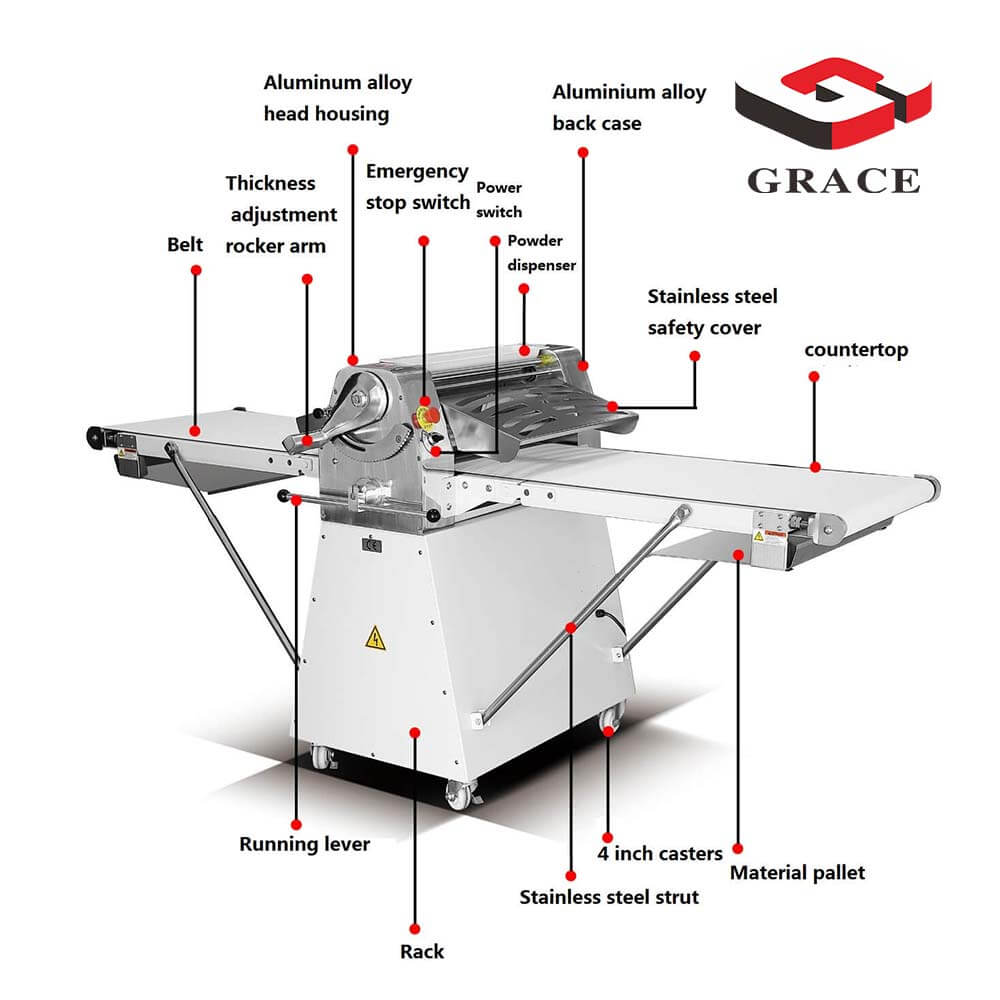 Reversible Dough Sheeter